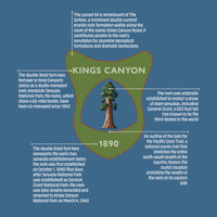 Kings Canyon Legacy 10-Piece Postcard Set