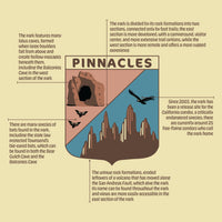 Pinnacles Pennant
