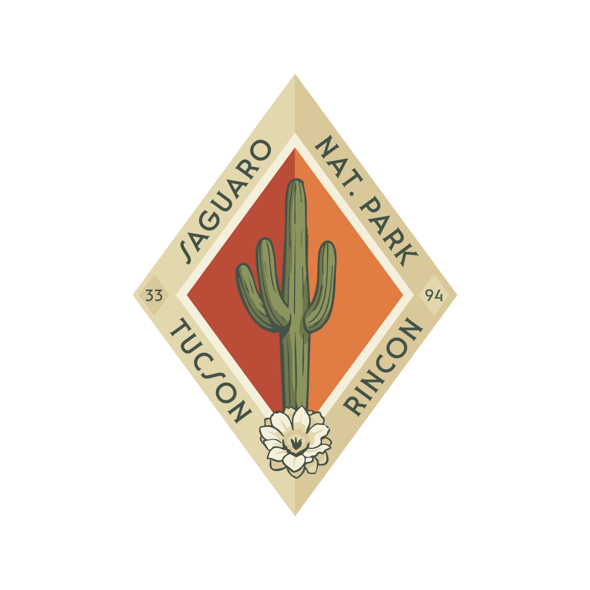 Saguaro National Park design